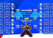 开云棋牌APP-2026世界杯B组惊雷，摩洛哥险胜尼日利亚，孙兴慜独舞点燃沙漠风暴